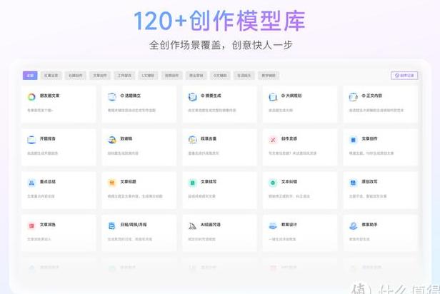 一键生成原创文案网页版