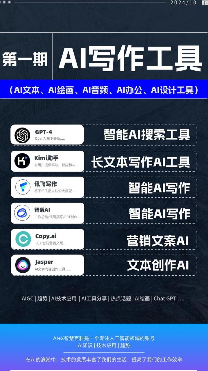 新闻稿ai智能写作免费