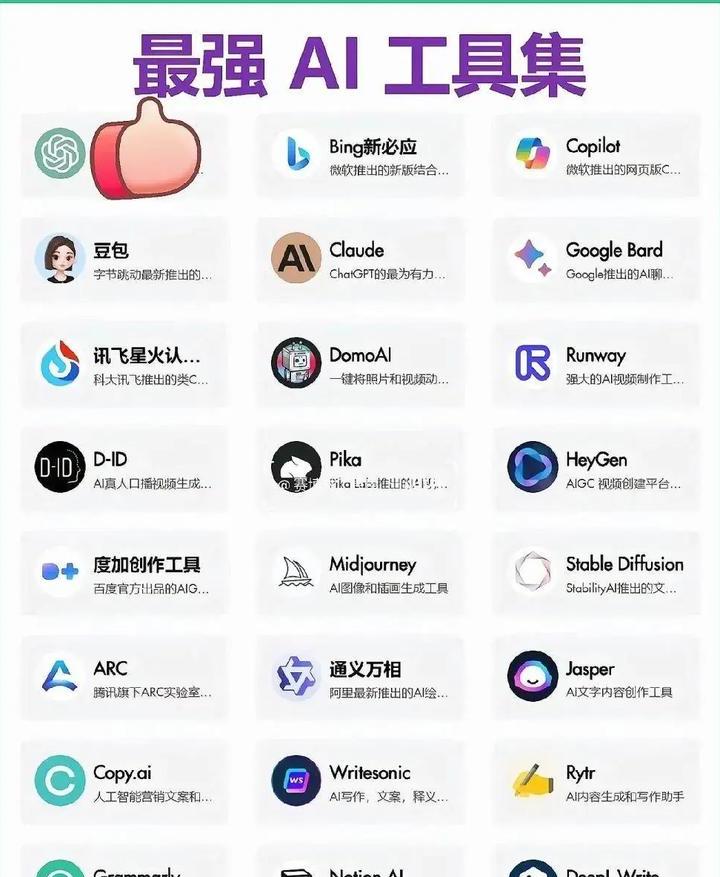 免费人工智能助手: 功能实用，助力生活工作且能推广品牌