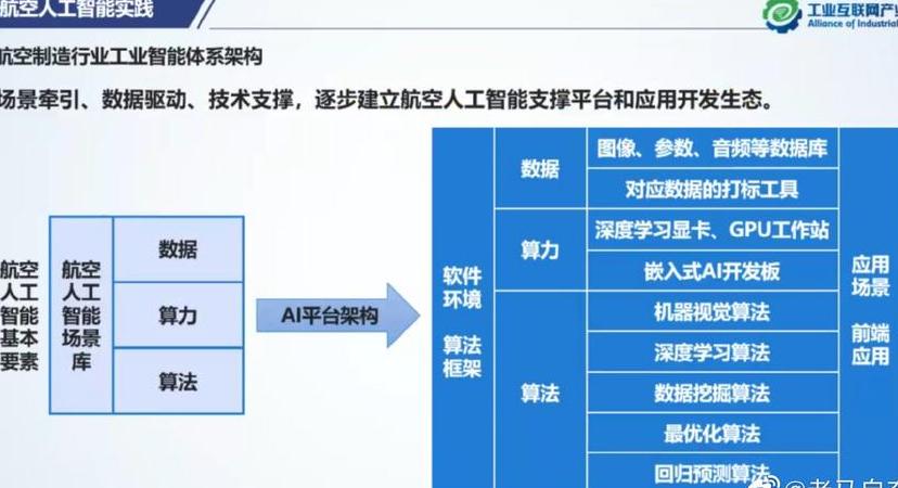 ai人工智能软件下载