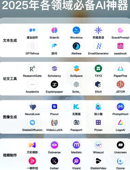 百度AI智能问答服务网络：提升日常生活与学习效率的强大工具