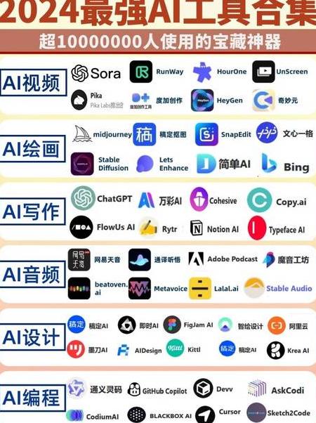 ai智能软件
